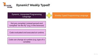 6. Dynamic vs Weakly Typed Languages in JavaScript |  Complete JavaScript Tutorials