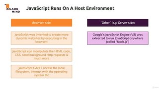 7. JavaScript Runs In A Host Environment | Complete JavaScript Tutorials