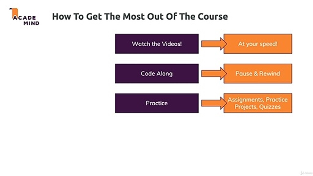 9. How To Get The Most Out Of This Course | JavaScript Complete Tutorials