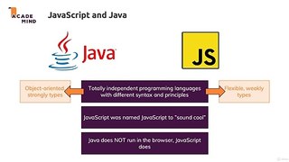 11. JavaScript vs Java | Complete JavaScript Tutorials