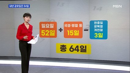 내년 공휴일 64일…올해보다 3일 적어