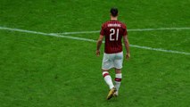 Dove eravamo rimasti: il 2020 del Milan