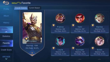 Top Global Minsitthar - Kenji²¹  Gameplay - Mobile Legends Bang Bang (MLBB)