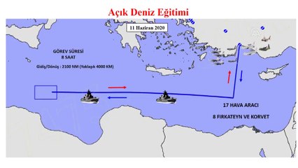 Akdeniz'de ''Açık Deniz Eğitimi'' icra edildi