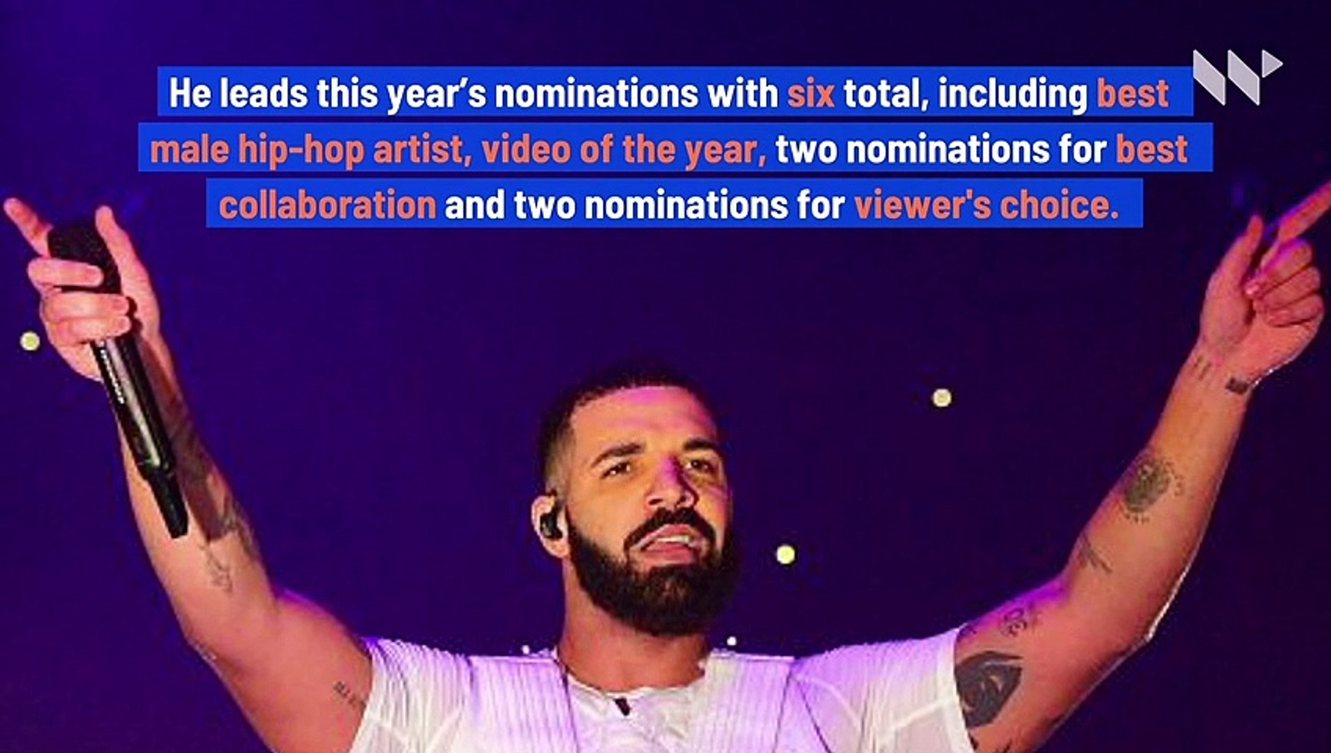 ⁣Drake, Roddy Ricch and Megan Thee Stallion Top 2020 BET Awards Nominations