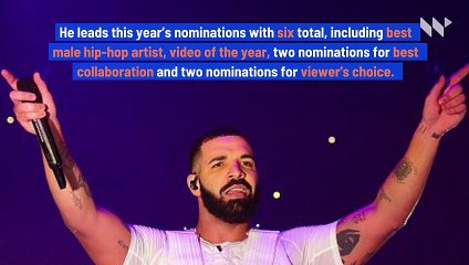 Drake, Roddy Ricch and Megan Thee Stallion Top 2020 BET Awards Nominations