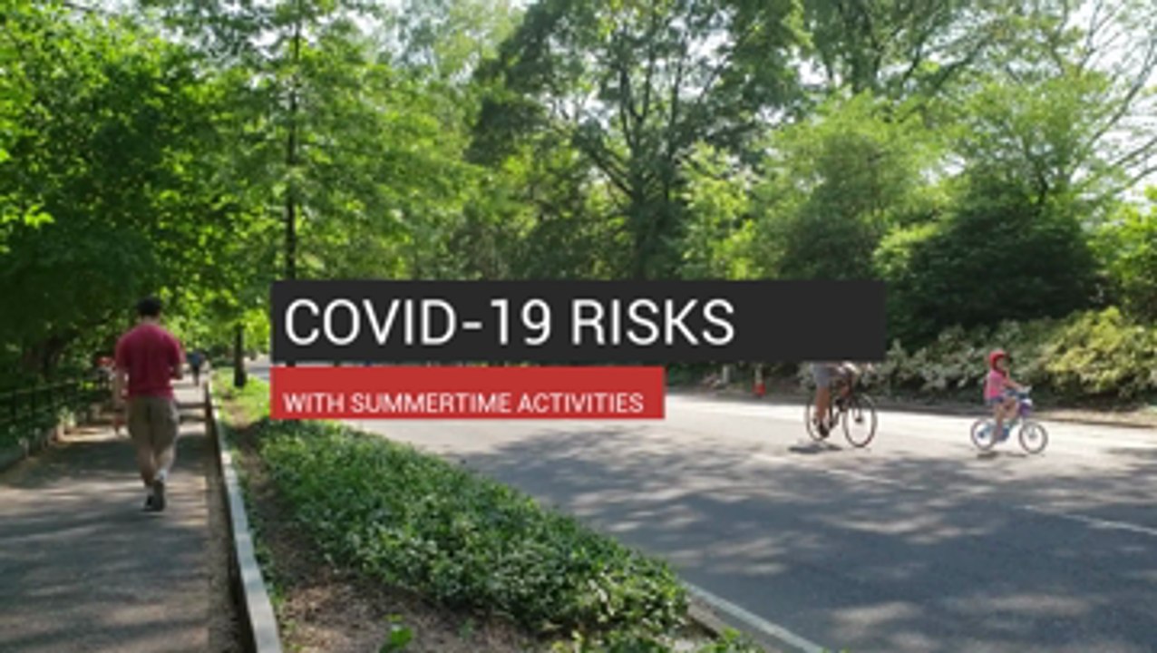 Covid-19 risks with common summer activities