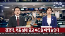 관광객, 서울·실내 줄고 수도권·야외 늘었다