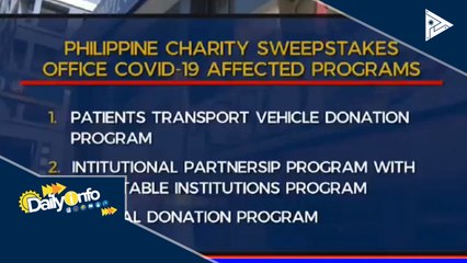 Tulong pinansyal sa mga Pilipino, patuloy na ipinapaabot ng PCSO
