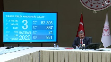 Bakan Koca: ''Türkiye'de son 24 saatte 867 kişiye Kovid-19 tanısı konuldu, 24 kişi hayatını kaybetti'' - ANKARA