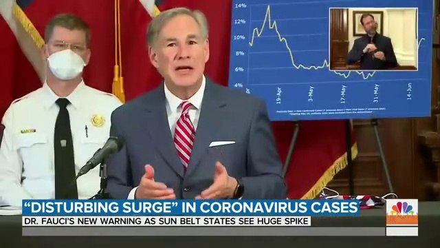 BAD NEWS :Dr. Anthony Fauci Warns About Disturbing Surge In Coronavirus Cases