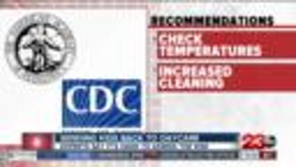 Sending kids back to daycare