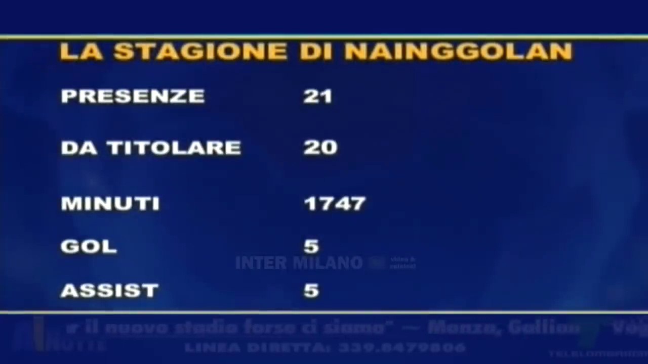 NAINGGOLAN VUOLE L'INTER E CONFERMA LA SUA STIMA PER ANTONIO CONTE.