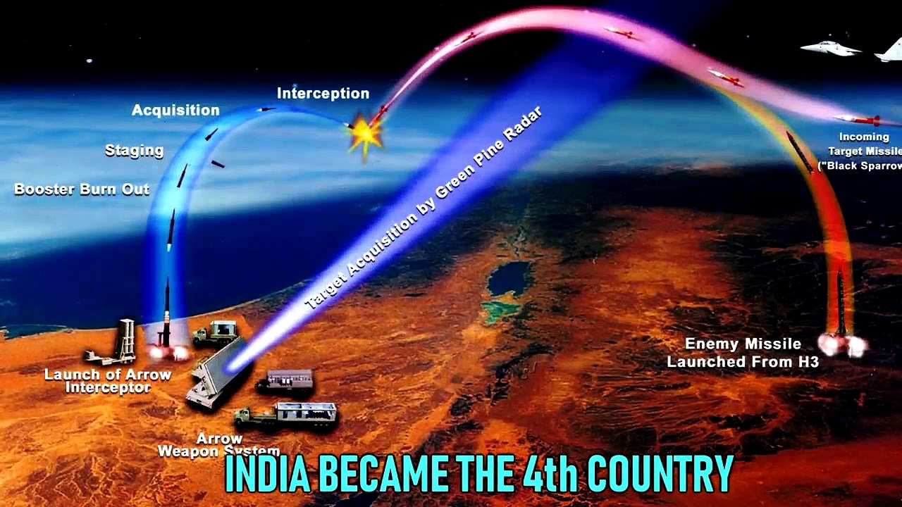 Top 5 Most Powerful Weapons Of India At Present