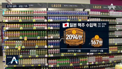 막 내린 日 맥주 전성시대…빈자리 파고든 유럽 맥주
