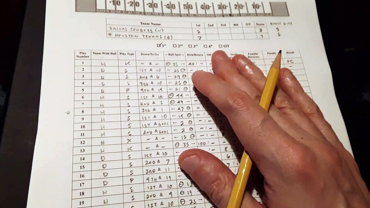 Roll For Yardage! Recap - Cowboys @Texans