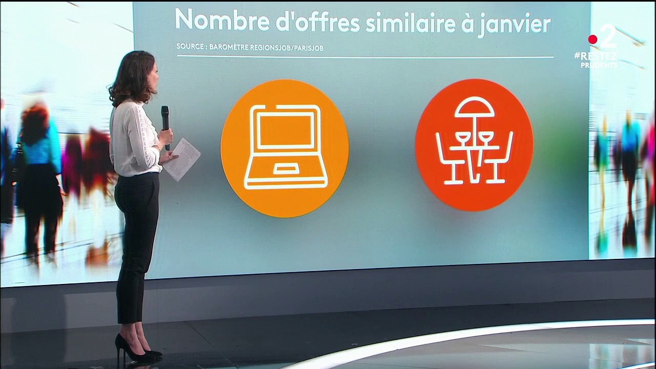 Emploi : le nombre d’offres d’emplois repart à la hausse