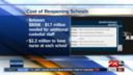 BCSD discusses costs of returning to school amid COVID-19