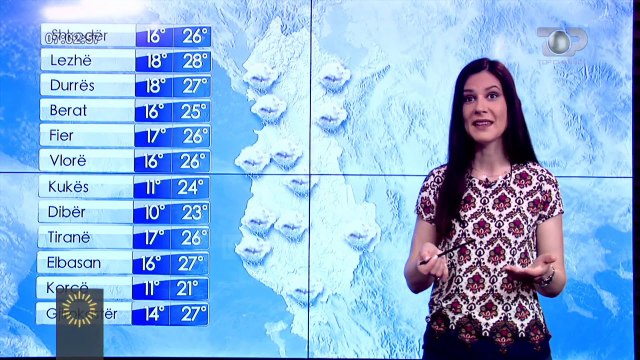 Reshje shiu dhe ulje temperaturash, ky është parashikimi i motit për sot