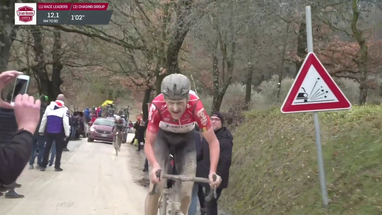 #TBT | Strade Bianche 2018 | Highlights
