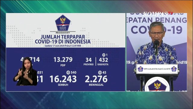 Update Corona 17 Juni: 41.431 Positif, 16.243 Sembuh, 2.276 Meninggal