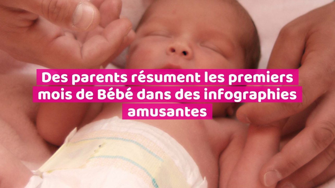 Des parents résument les premiers mois de Bébé dans des infographies amusantes