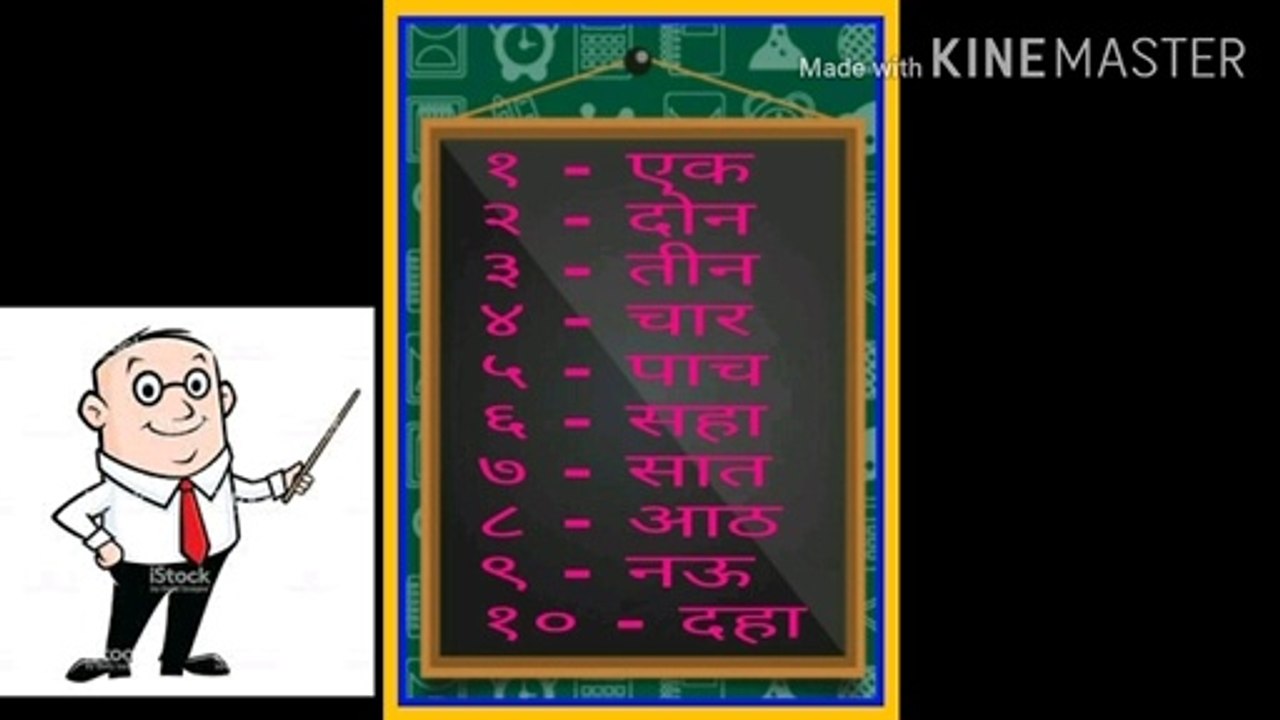 मराठी संख्या लेखन  १ते १००| अंक लेखन|1 to 100 Numbers