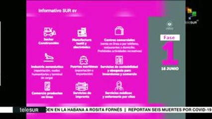 El Salvador inicia de manera gradual el desconfinamiento social
