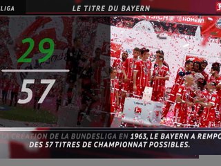 Bundesliga - 5 choses à savoir sur le titre du Bayern