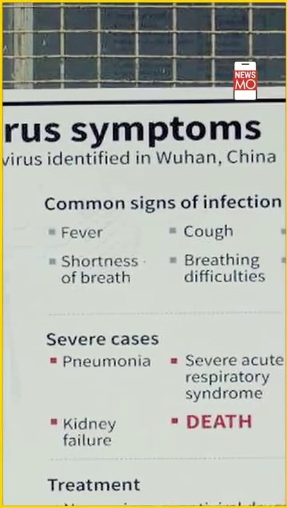6 New Deadly Symptoms Of Coronavirus Have Been Found TODAY you must watch this!