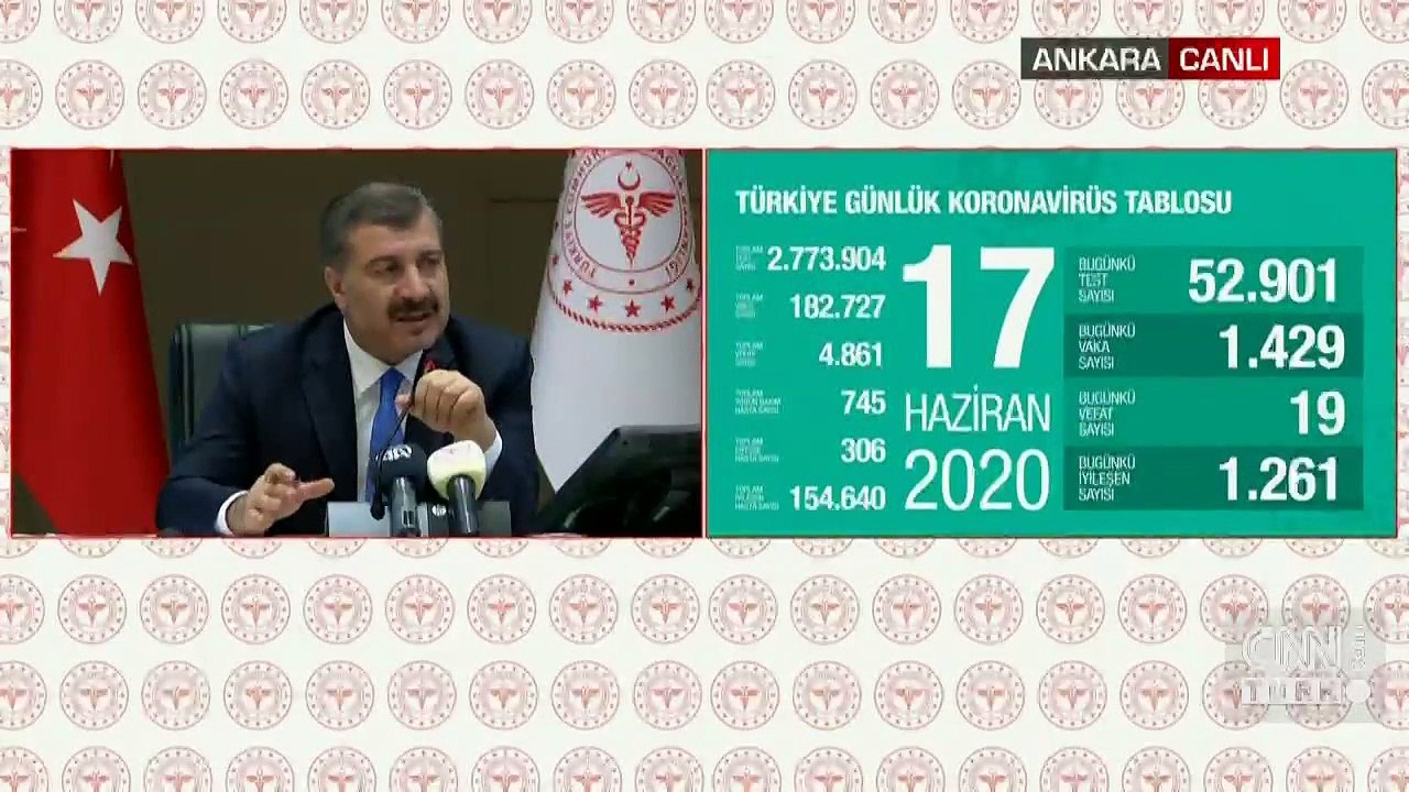 Son dakika haberi… Sokağa çıkma kısıtlaması olacak mı? Bakan Koca açıkladı | Video
