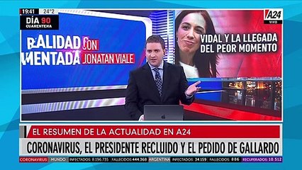 Resumen del día de A24: coronavirus, el presidente recluido y el pedido de Gallardo
