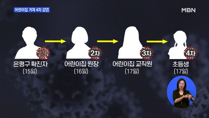 어린이집 원장 거쳐 4차 감염…인천 초교 잠정 폐쇄