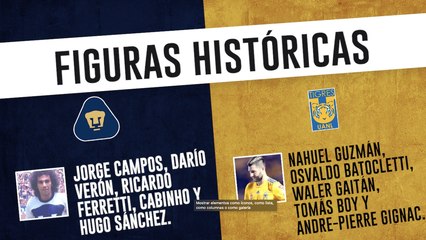 ¿Pumas sigue siendo más grande que Tigres?: Liga MX