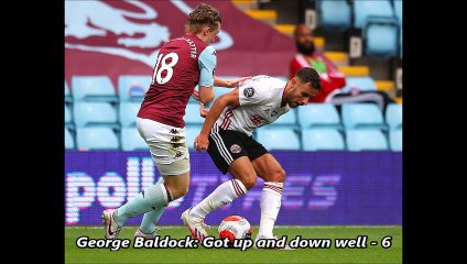 Aston Villa v Sheffield United  - player ratings