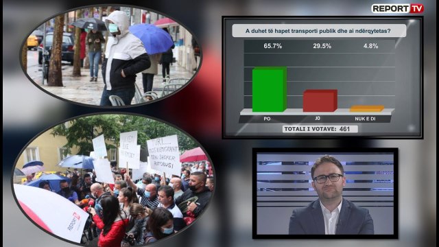 Report TV - ‘Bota hapet ne mbyllemi’, telefonuesi ZBULON pse po rriten rastet me COVID