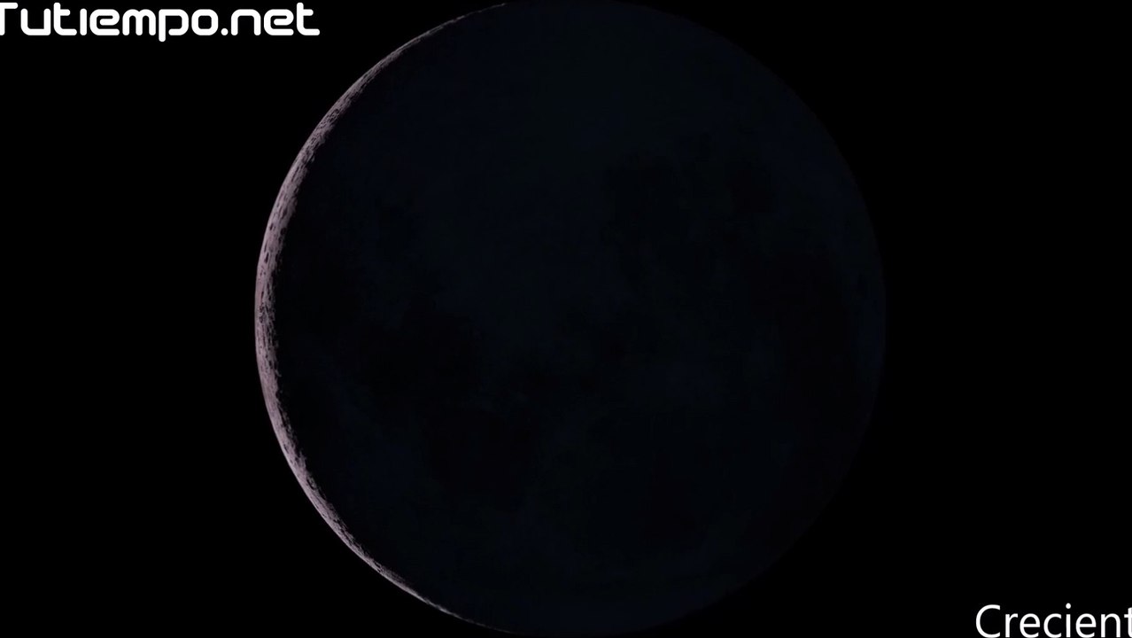 Fases lunares en Hemisferio Sur