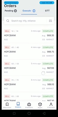 Share Market