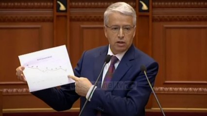 Top News - Lleshaj e hedh poshtë/ Rritje galopante e krimit