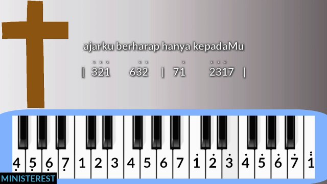 NOT PIANIKA LAGU JADIKAN AKU INDAH [JCLF] | LAGU ROHANI - Video Dailymotion