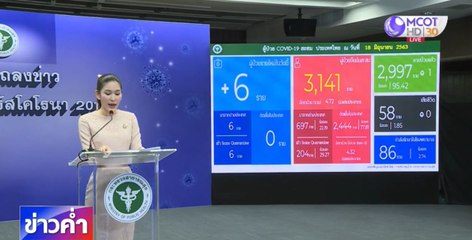 ข่าวค่ำ ช่วงที่ 1 วันพฤหัสบดีที่ 18 มิถุนายน 2563