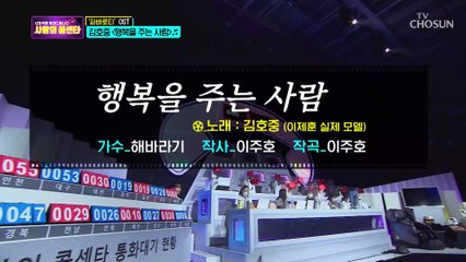 ⋄파바로티 주인공⋄ 김호중 '행복을 주는 사람' ♪