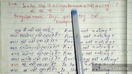 present imperfect tense interrogative sentences in hindi, Present imperfect tense,Tense in hindi,Learn tense in hindi,How to learn translation,Translation hindi into English,Samjhen tense ko,Sikhen tense ko,How to learn tense,