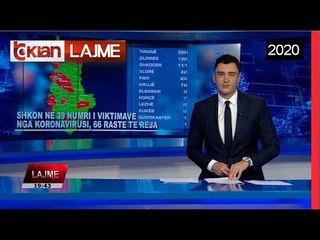 Edicioni i Lajmeve Tv Klan 18 Qershor 2020, ora 19:30 Lajme - News