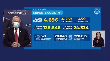 Luego del cambio en el conteo de muertes, el coronavirus sigue preocupando en Chile