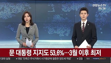 문 대통령 지지도 53.6%…3월 이후 최저