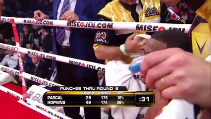 Jean Pascal vs Bernard Hopkins II (21-05-2011) Full Fight