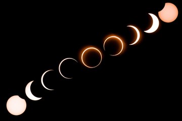 'Anillo de fuego': el fenómeno astronómico que se podrá ver el 21 de junio