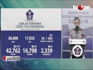 Rekor! Kasus Positif Corona Bertambah 1.331 Orang