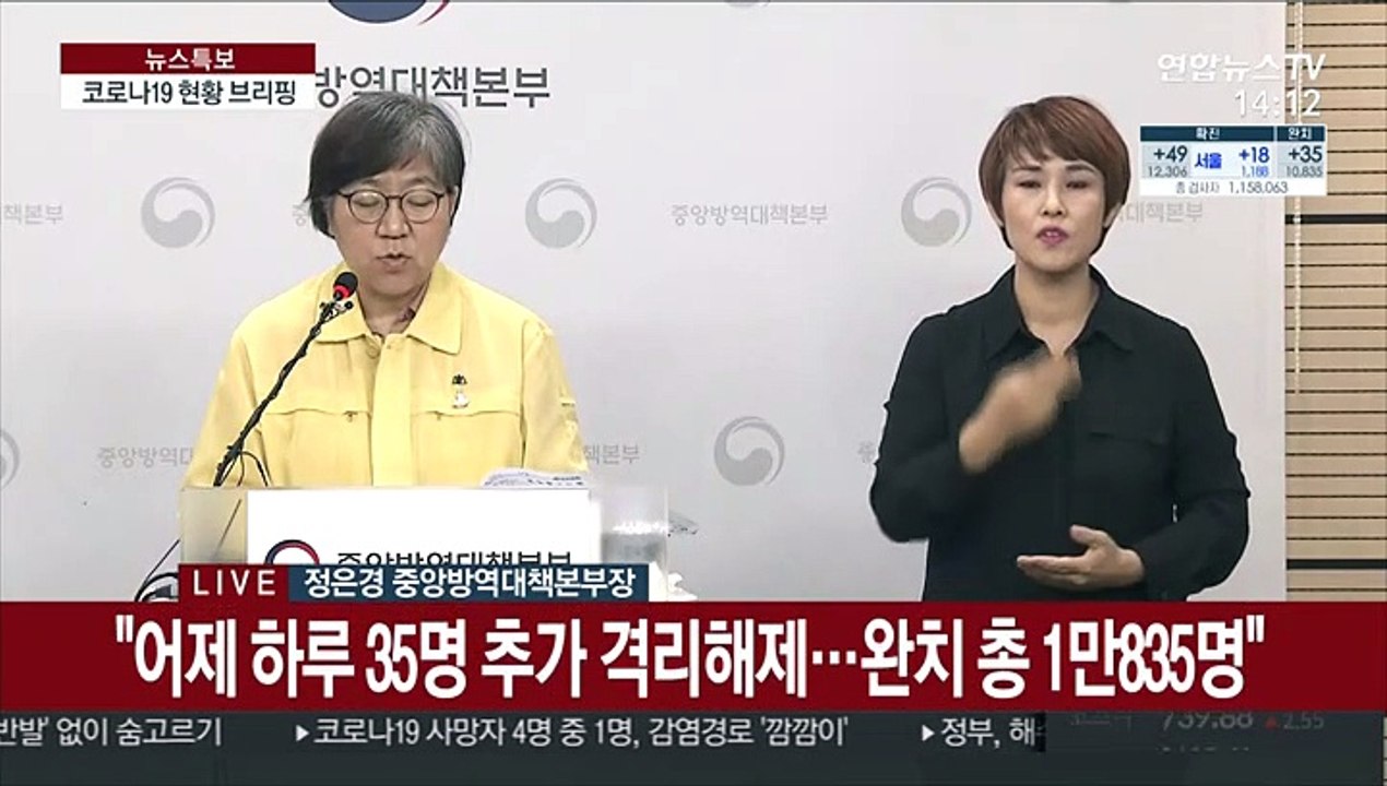 [현장연결] 질본 "코로나19 어제 49명 확진…0시 기준 총 1만2,306명"